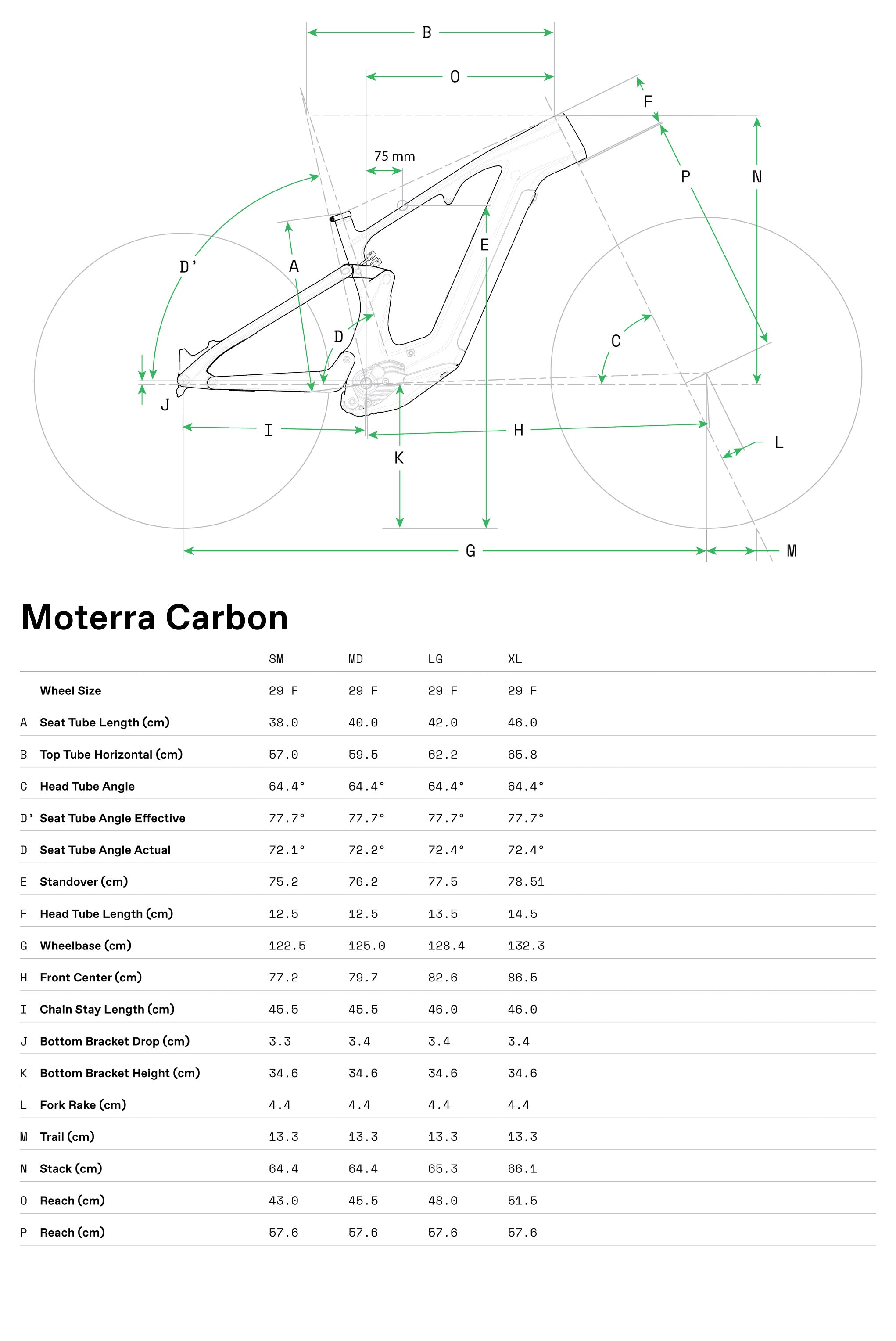 Bicicletas Electricas eTrail Moterra Neo 4 Cannondale 2025 Tiger Eye #7