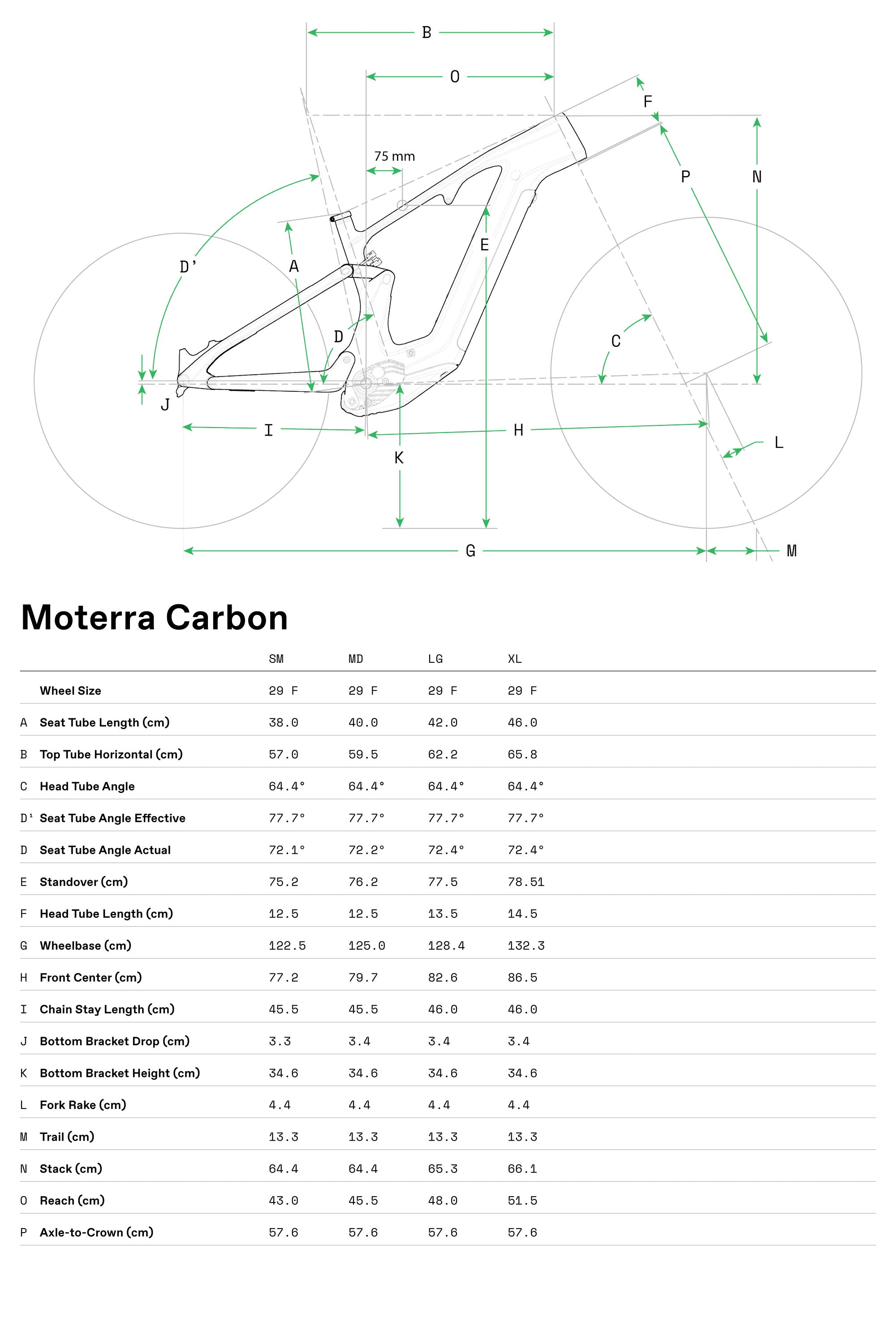 Bicicletas Electricas eTrail Moterra Neo Carbon 2 Cannondale 2025 Jade #7