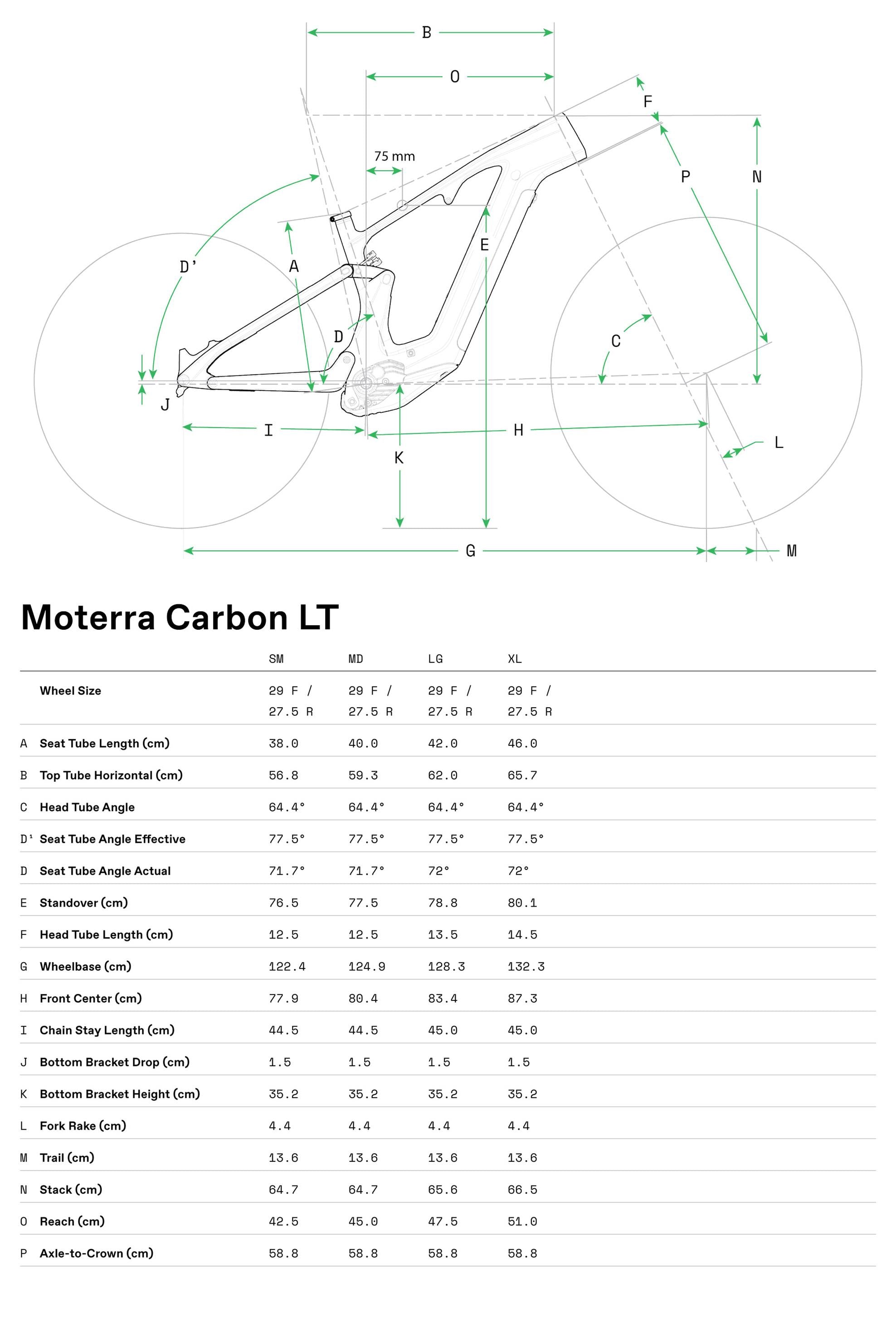 Bicicletas Electricas eTrail Moterra Neo Carbon LT 1 Cannondale 2025 Tiger Shark #7