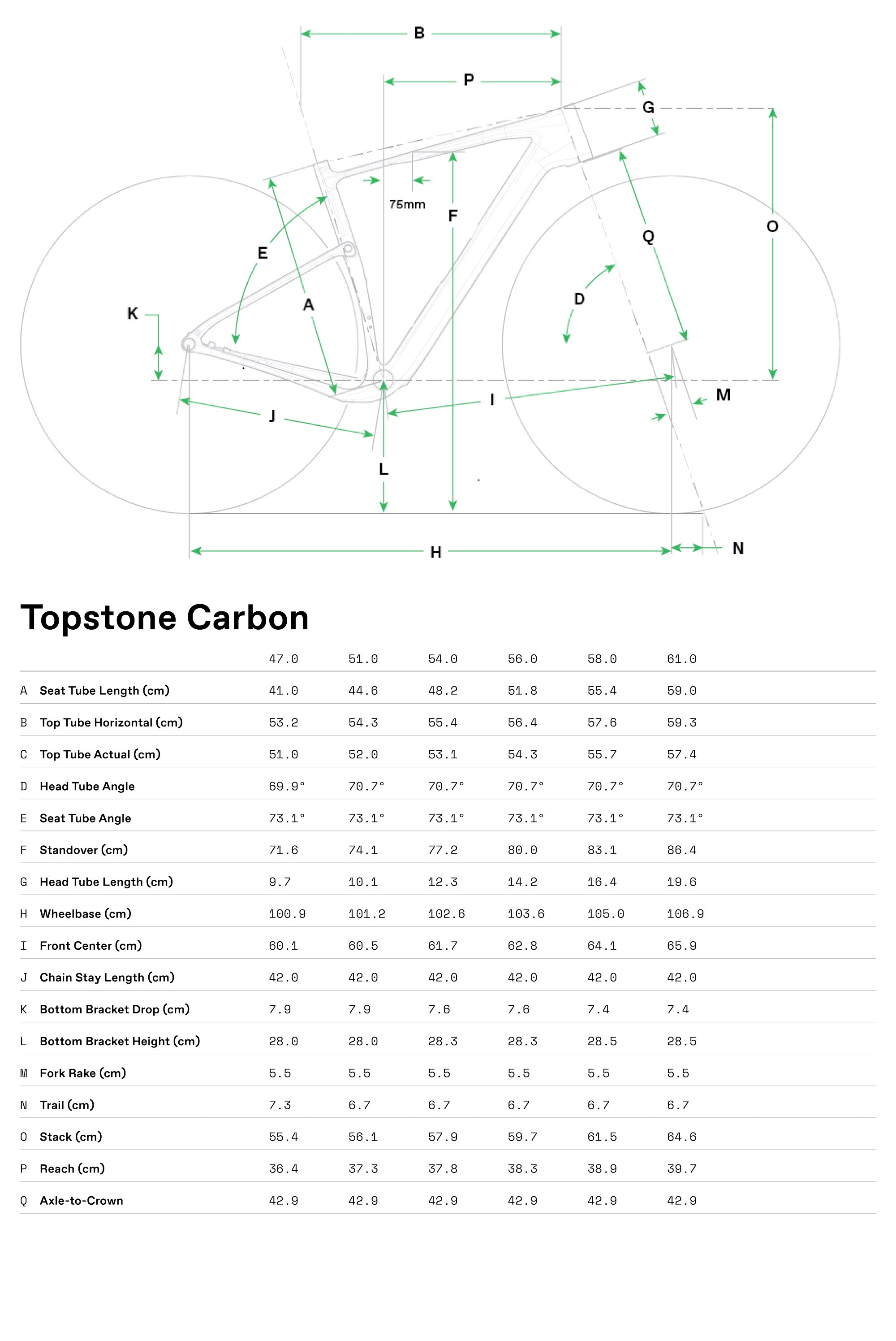 Cannondale Topstone Carbon 2 AXS SmartSense STVZO 2026 Copper Ore #2