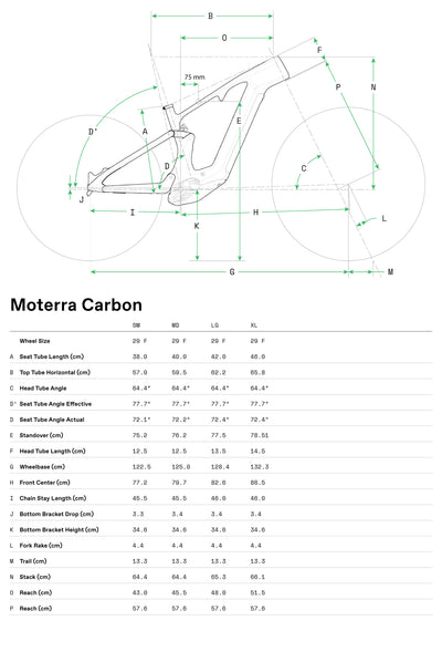 Bicicletas Electricas eTrail Moterra Neo 3 Cannondale 2025 Obsidian #7