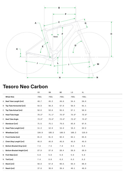 Bicicletas Electricas eUrbanas Tesoro Neo Carbon 2 Cannondale 2024 Storm Cloud #3