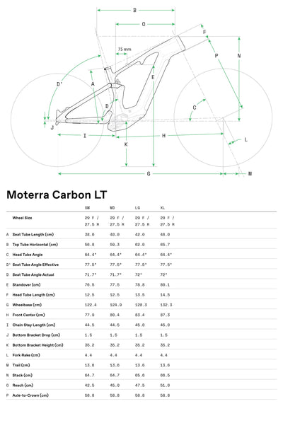 Bicicletas Electricas eTrail Moterra Neo Carbon LT 1 Cannondale 2025 Tiger Shark #7