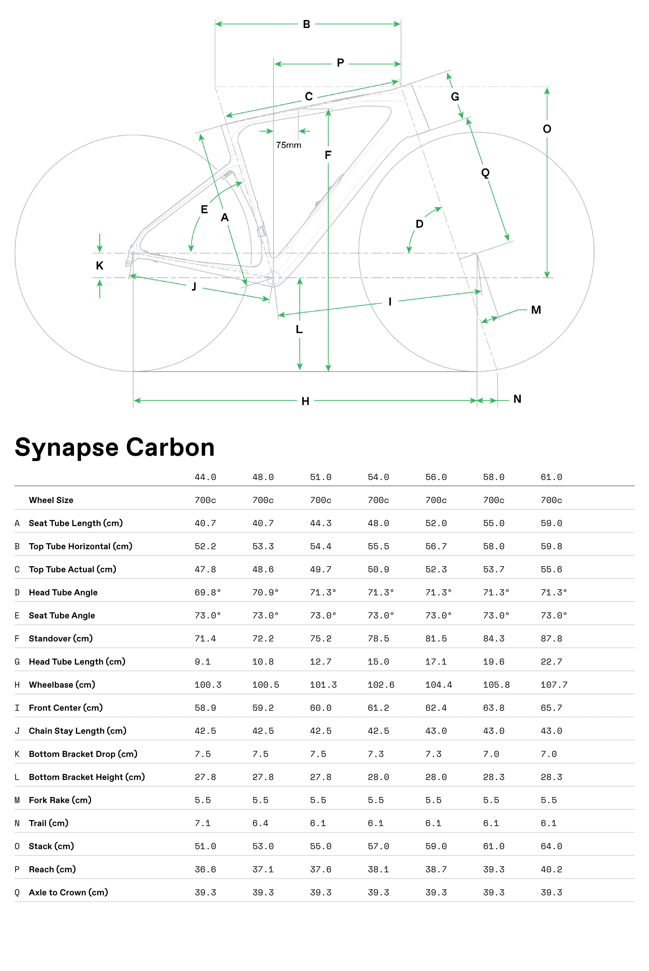 Bicicletas Carretera Synapse Carbon 5 Cannondale 2025 Black #8