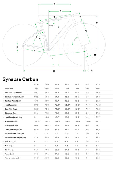 Cannondale Synapse LAB71 SmartSense SMU 2025 Black #8