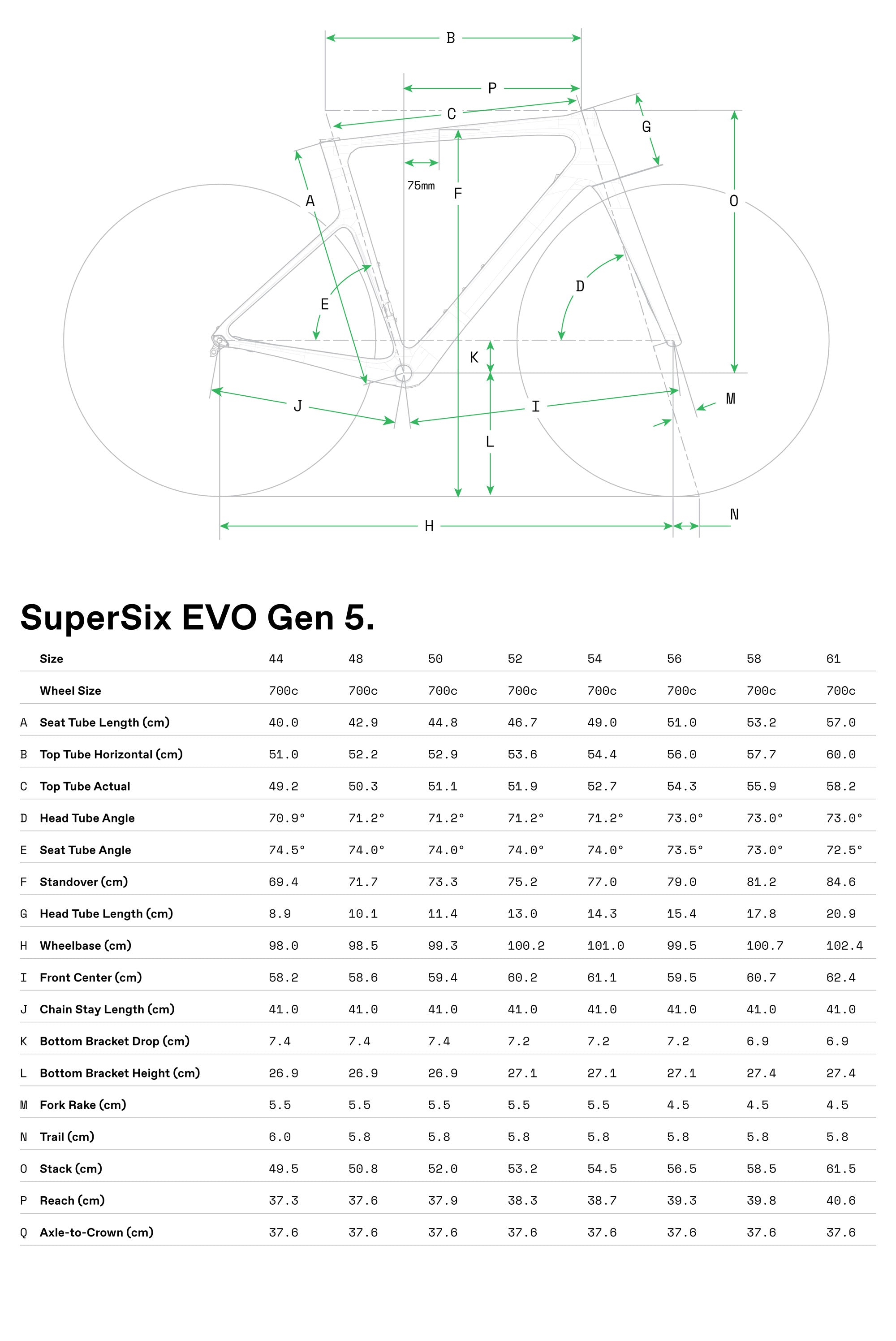 Cannondale SuperSix EVO 3 Manillar Una Pieza MoMo Design 2026 Cherry Lacquer #9