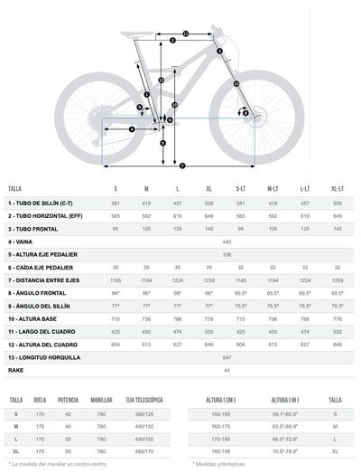 Kit Despiece Bieleta Occam 2020 #2
