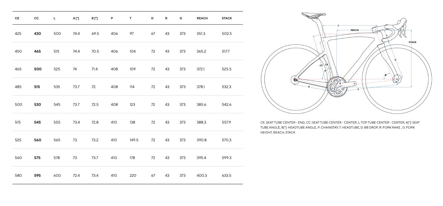 Bicicletas Carretera Pinarello F7 Ultegra Di2 12v Racing 400 Wheels E300 Fastest Green #4