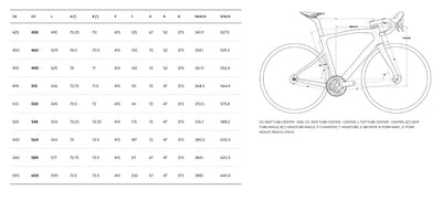 Pinarello X3 105 Di2 2x12v DT Swiss A1800 2026 E351 Xolo Black #4
