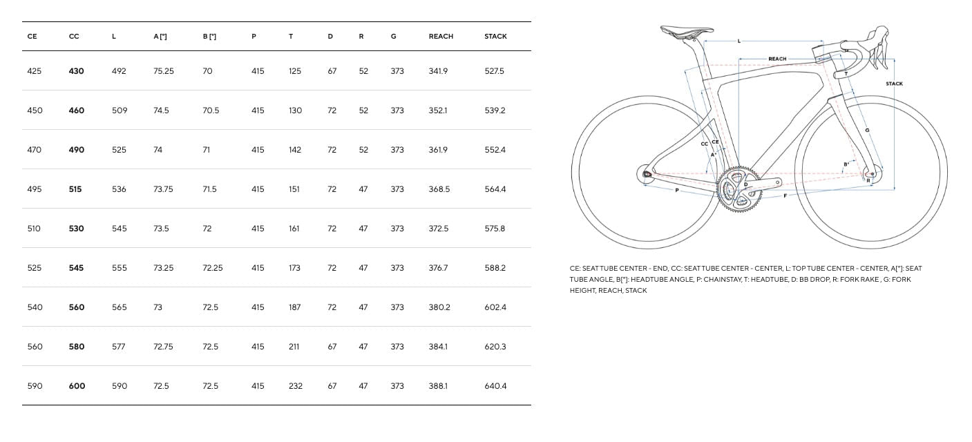 Pinarello F7 Ultegra Di2 2x12v MOst Ultrafast 45 2026 H210 Alabaster White Shiny #4