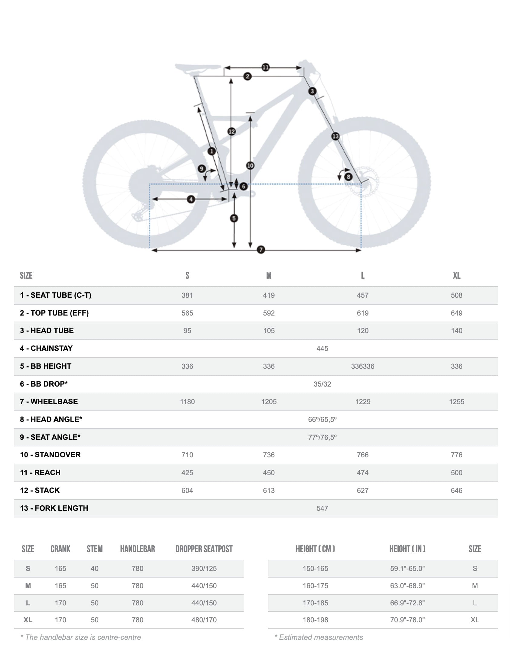 Bicicletas Electricas eTrail Orbea Rise H30 Alloy Baobab Brown/Cosmic Brown Matt #2