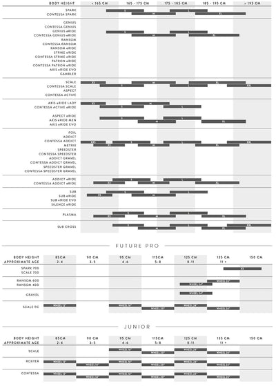 Scott Voltage eRIDE 900 SL 2025 Negro #3